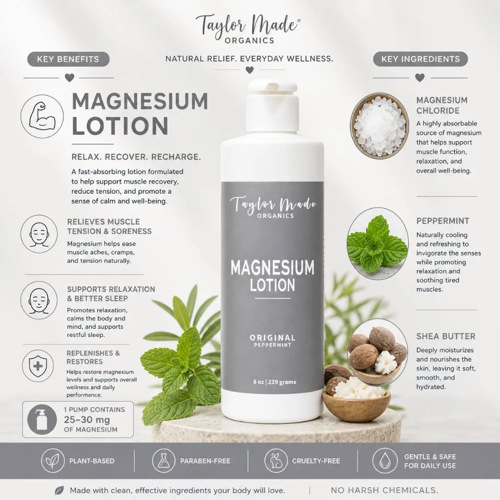 MagnesiumLotion-Original2.webp