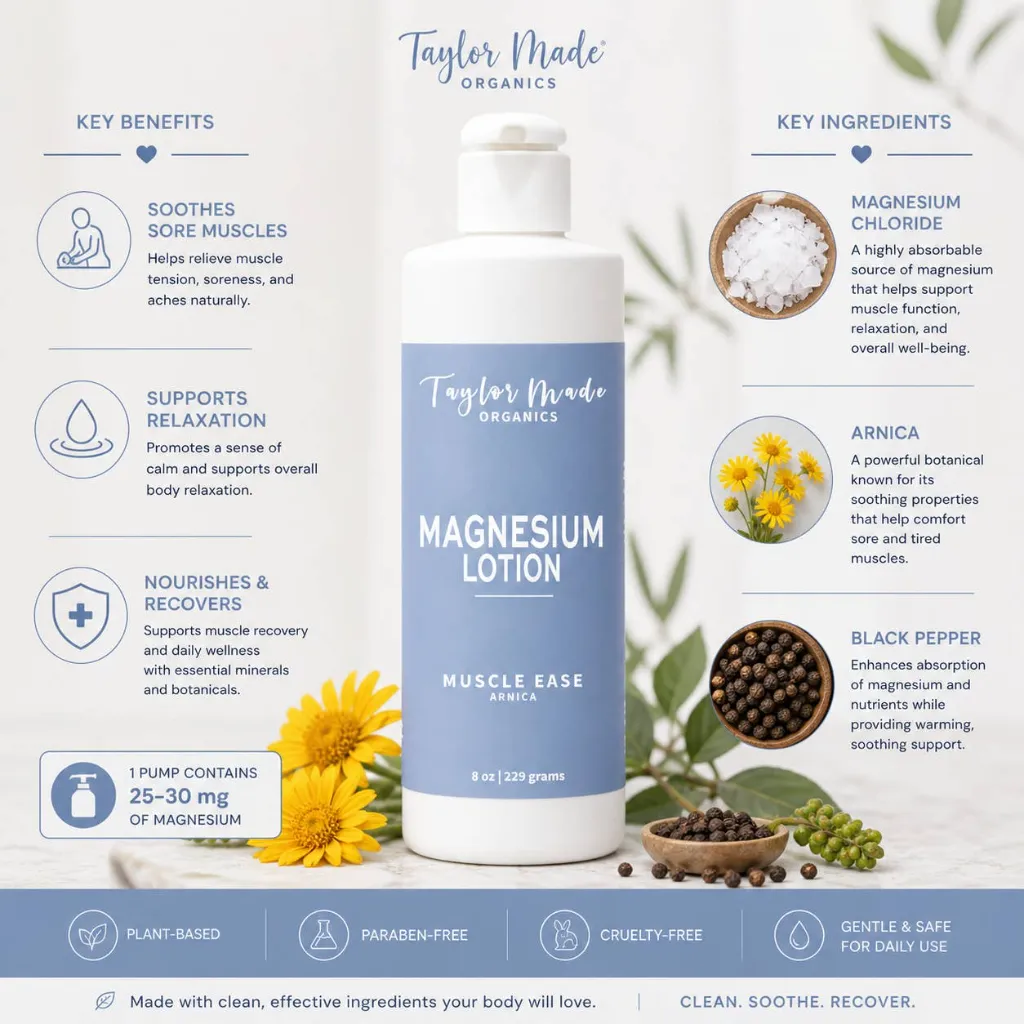 MagnesiumLotion-MuscleEase2.webp