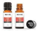 (RV) Immunity Boost - Essential Oil - 10mL