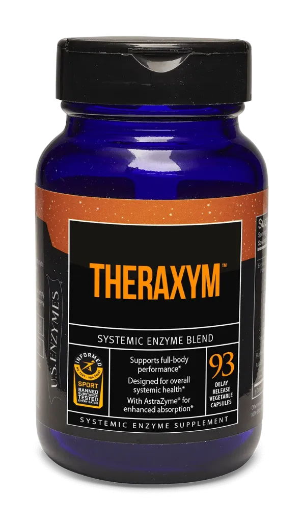 (UE) Theraxym - Capsules